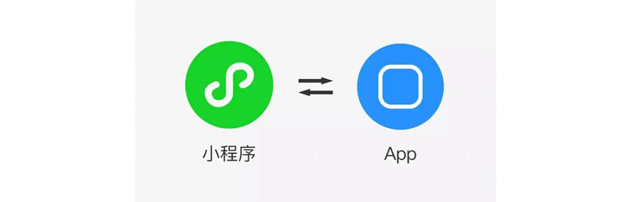 搞事情？微信小程序流量紅利，你抓住了嗎？？